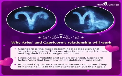 Is Virgo and Aries a Good Love Match Truth About Fire and Earth Sign Love