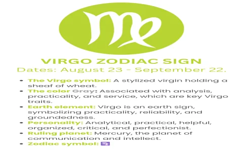 Know Virgo Born on August 31 Personality Uncover Common Key Traits