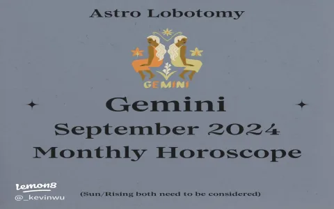 Top Virgo 2024 Monthly Horoscope Insights This Year