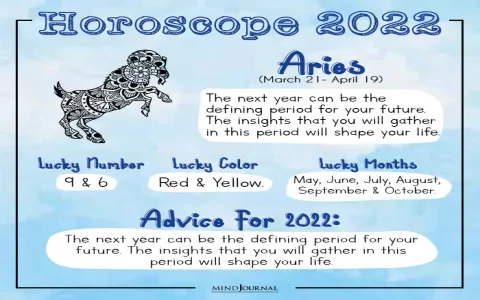 Daily Horoscope for Virgo 2022 Monthly Guide Get Key Advice for Each Month