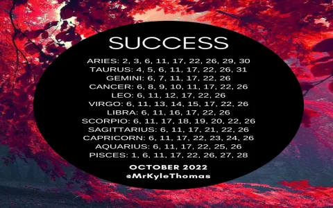 Best Days For Virgo This March? Your Monthly Luck Spotted