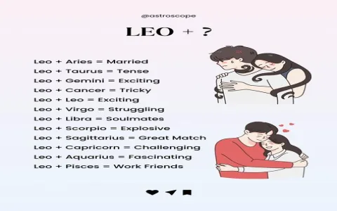 Virgo Leo Cusp in Love? Explore Key Relationship Traits Now