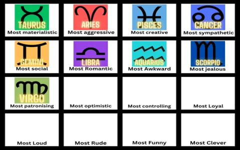 Virgo Love Traits Explained Simple Truths About Their Heart