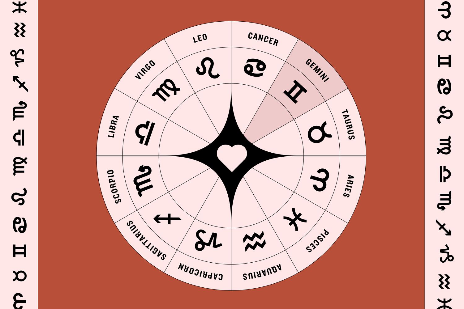 June Virgo Love Horoscope Secrets What the Stars Reveal for You