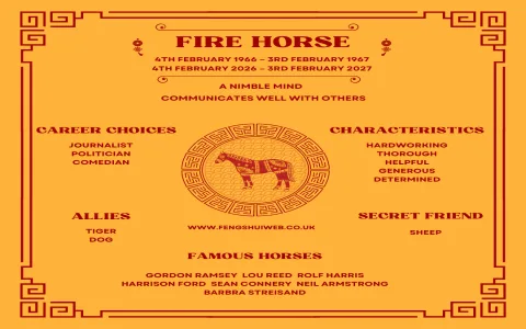 Virgo female traits in urdu personality? (Discover her strengths and weaknesses clearly)