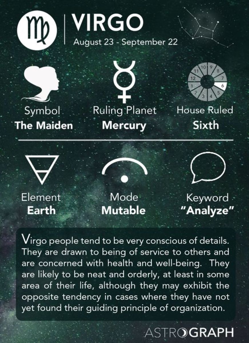 Virgo Horoscope Monthly 2018 Predictions Your Complete August Outlook