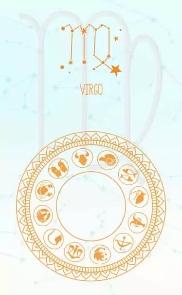 Get Your Virgo Weekly Horoscope Ganeshaspeaks Insights Fast!