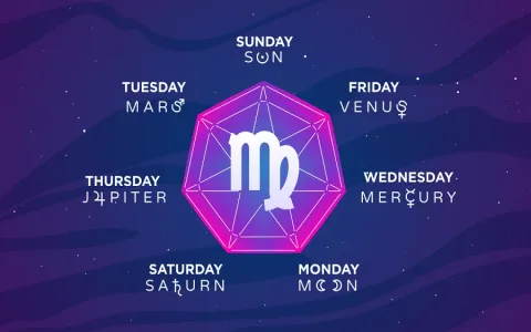 Virgo Money Luck in 2018 - Top Tips for Cash Gains