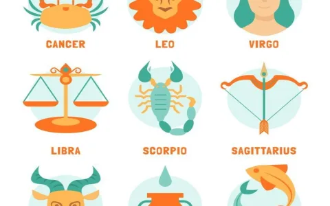 Daily Express Virgo Horoscope Benefits Check Your Day Easily Here