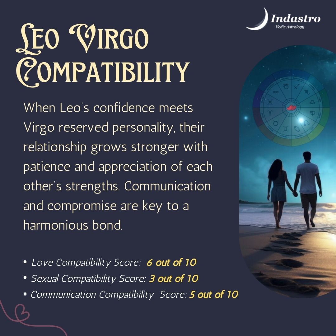 How to Improve Leo Virgo Compatibility for a Stronger Marriage