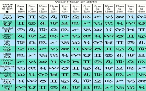 Virgo Weekly Horoscope Astrolutely? Key Predictions for This Week Ahead!