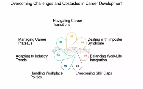 Virgo career in 2024 challenges: How to overcome work problems!