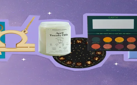 how accurate is astrology king weekly virgo check these real examples