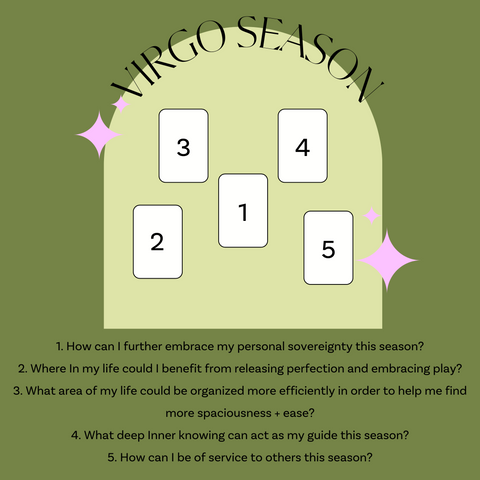 Daily Virgo Tarot Reading: How Does Your Day Look? Simple Guide!