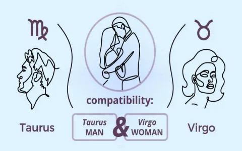 Virgo Compatibility Guide Learn Which Zodiac Signs Fit You Best Now