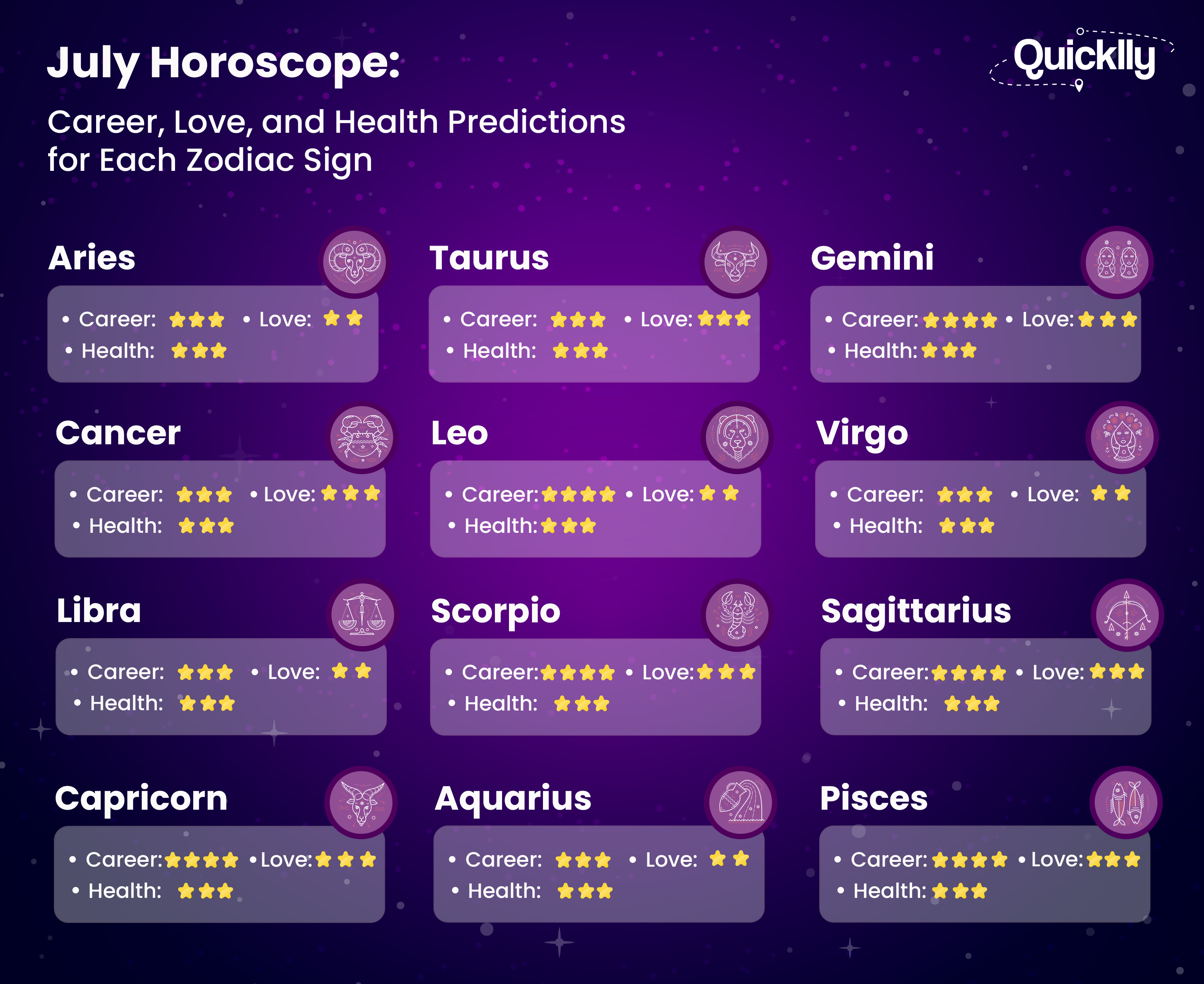 July 2024 Horoscope Virgo Career and Health Predictions