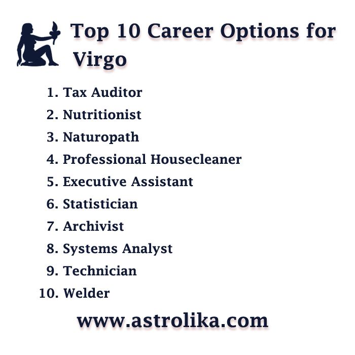 Master Your Career 2018 - Virgo Horoscope Work Advice Now