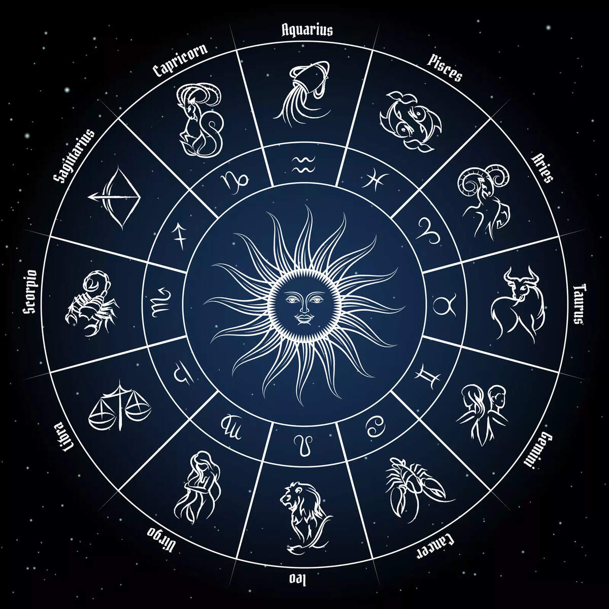 Virgo Horoscope May 18 2025 What the Stars Say for You Now