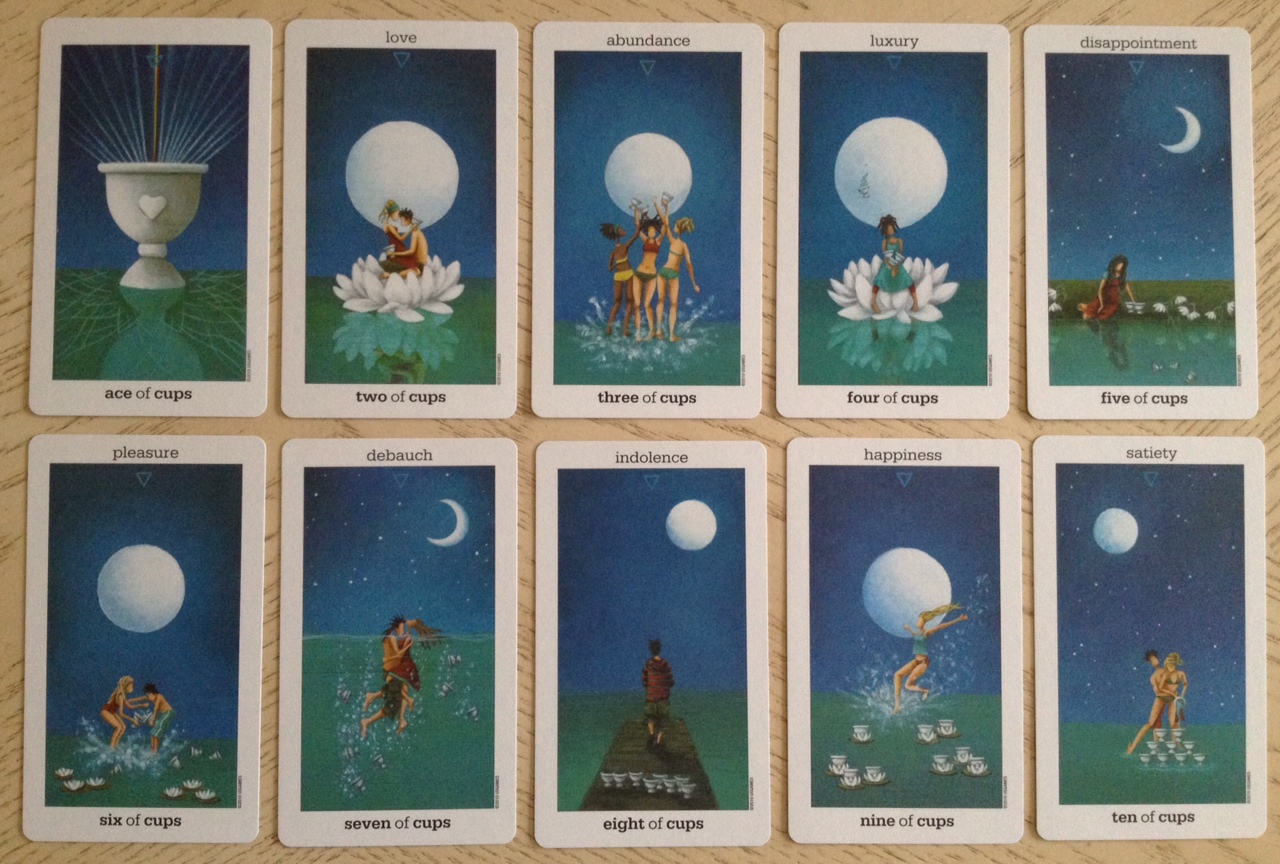 Sun and Moon Tarot Guide for Beginners Easy Steps to Start