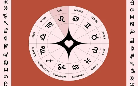 virgo male libra female love compatibility rating？ see how they match up!