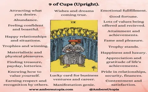 Nine of Hearts Tarot Card Explained: Top Meanings You Must Know