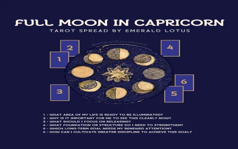 Full moon tarot spread reading why it works so well!
