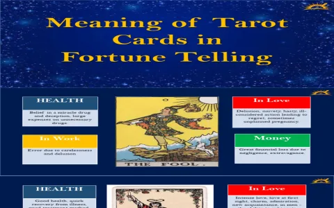 How to Interpret Tarot Cards with Keywords? (Quick Steps for Accuracy)