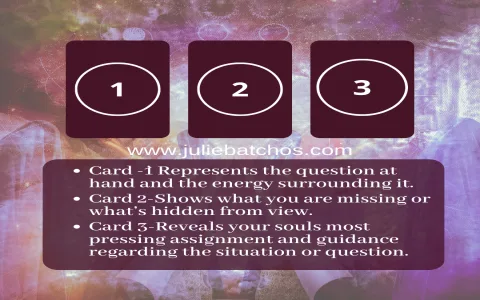 Should I Start With Tarot or Oracle? Pick the Right One Easily