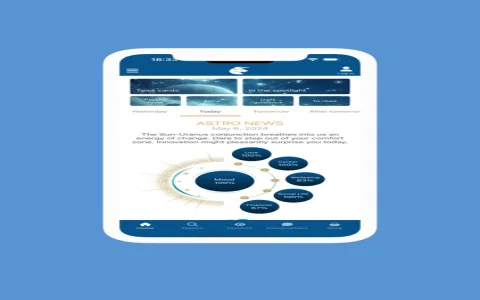 Virgo Daily Astrolis Ready? Check Your Horoscope Forecast Now!