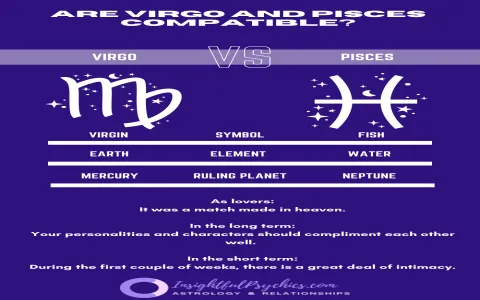 Boost Pisces Virgo Compatibility Percentage Top 3 Tips That Really Work