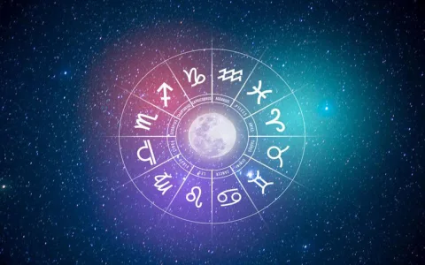 Pisces Virgo Compatibility Test Results Explained What Your Score Really Means!