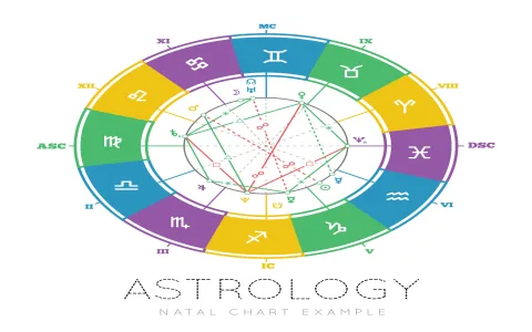 libra virgo compatibility chart explained in a few easy zodiac tips