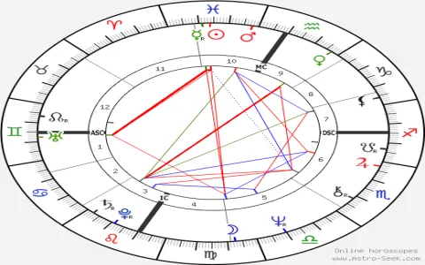 Susan Miller Virgo Horoscope Your Monthly Guide to Love and Money