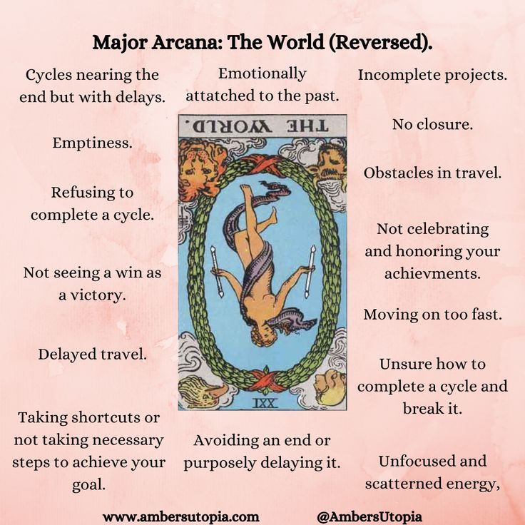 tarot the world reversed