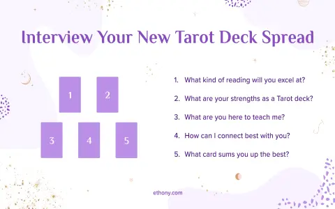 How to Use Your New Gilded Tarot Card Deck Easily