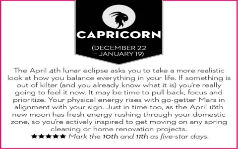 Your Virgo Career Horoscope April 2015 How to Plan Your Month