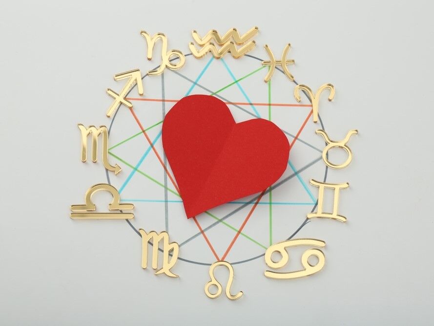 Virgo Compatibility 2024: Discover Your Ideal Partners for Love This Year