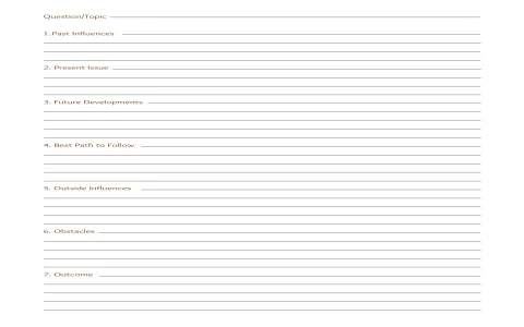 Horseshoe Spread Tarot Interpretation Guide For Clear Answers