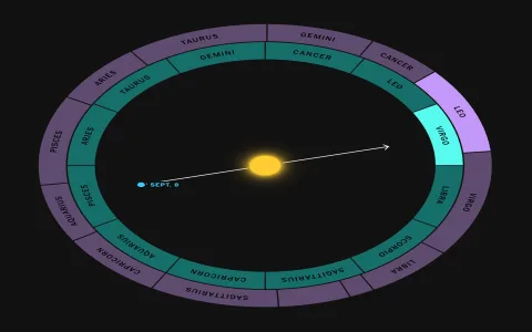Virgo Horoscopes Daily & Today Horoscope.com Check Your Future Fast Here