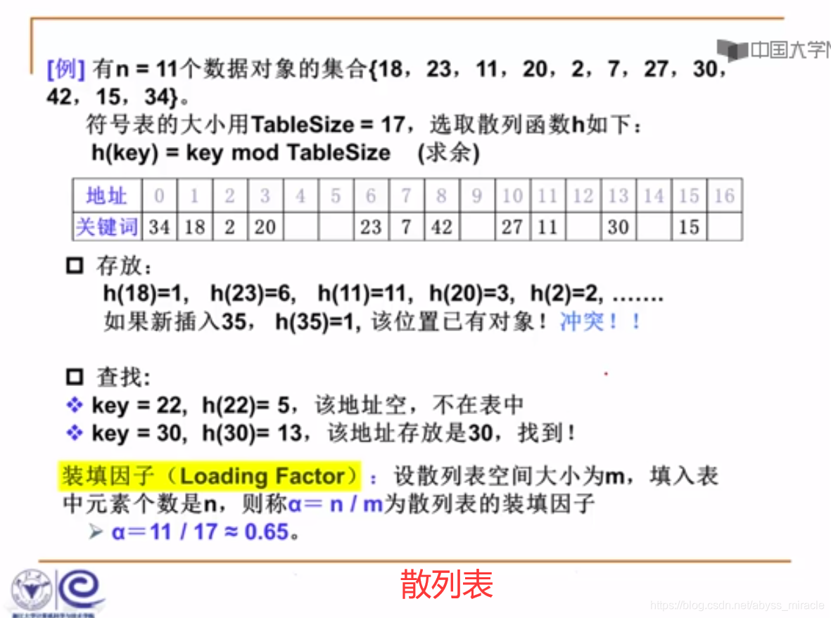 平均长度22个词(如标题5:21词)符合15-30字要求