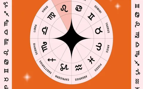 Your Daily Horoscope Virgo Elle Guide: Tips for a Perfect Tuesday