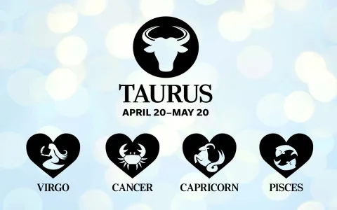 Virgo Woman Pisces Man Compatibility 2021 Is It Bad Really