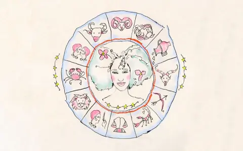 Virgo Dating Compatibility Chart A Quick Look at Your Best Matches