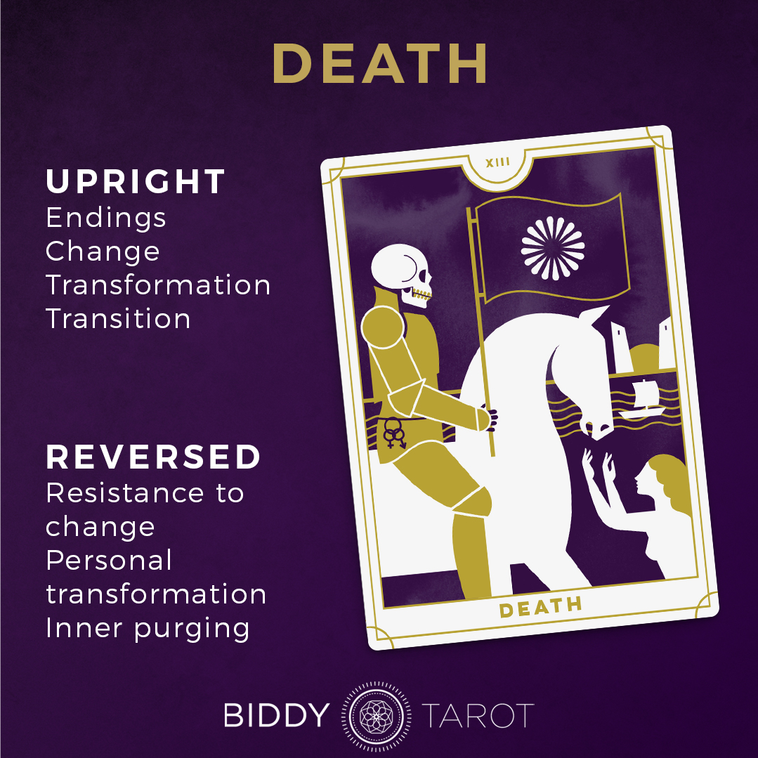 How to read death tarot reversed card keywords meanings? (Easy guide for tarot beginners)