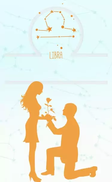 Libra Virgo Relationship Tips Ganeshaspeaks Expert Advice Here