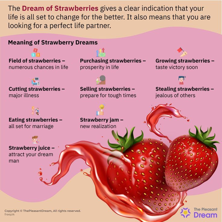 what do strawberries represent in dreams and spiritual meanings