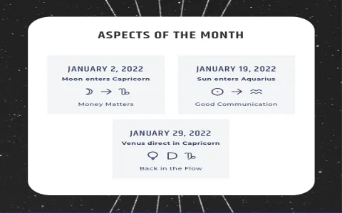 Astrology.com Virgo Monthly Love: What to Expect This Month Right Now