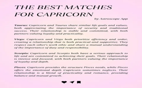Virgo Capricorn Love Horoscope Tips Avoid Common Mistakes Now