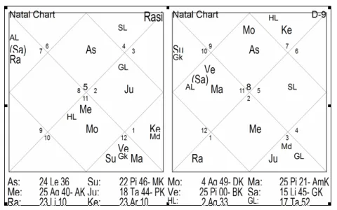 Why Try Ganesha Virgo Daily Forecast? Top 3 Benefits Revealed Now