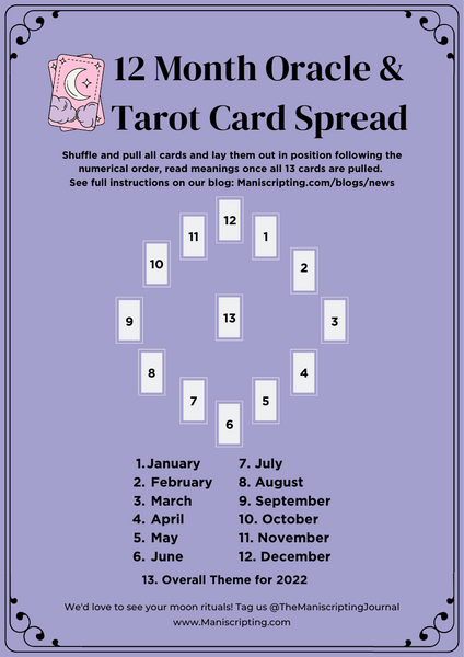 How to do a 12 month tarot spread in 5 simple steps for beginners